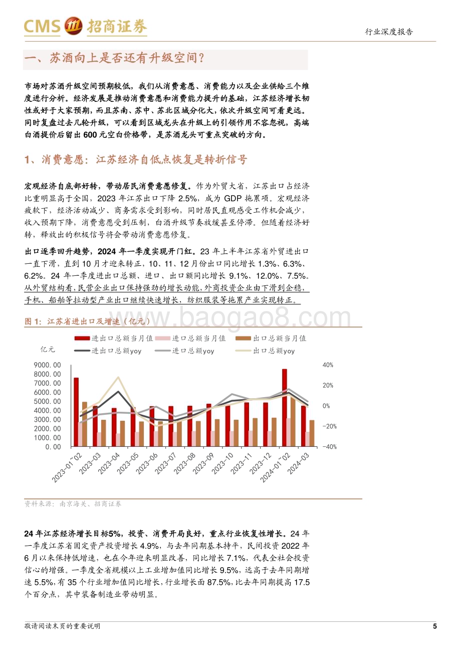 20240507_招商证券_食品饮料行业苏酒专题：升级之路在何方_16页.pdf_第5页