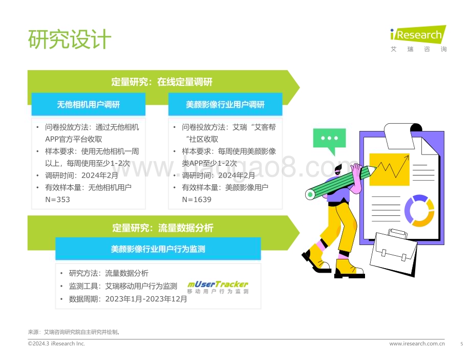 202441_艾瑞咨询_2024年中国美颜影像类软件用户营销价值洞察报告（41页）.pdf_第5页