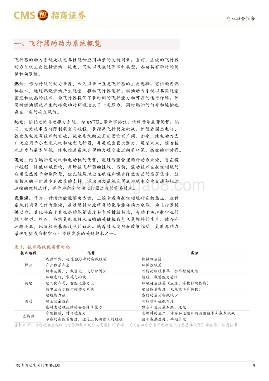 20240512_招商证券_汽车行业：重视低空经济的混动技术方案_24页.pdf_第4页