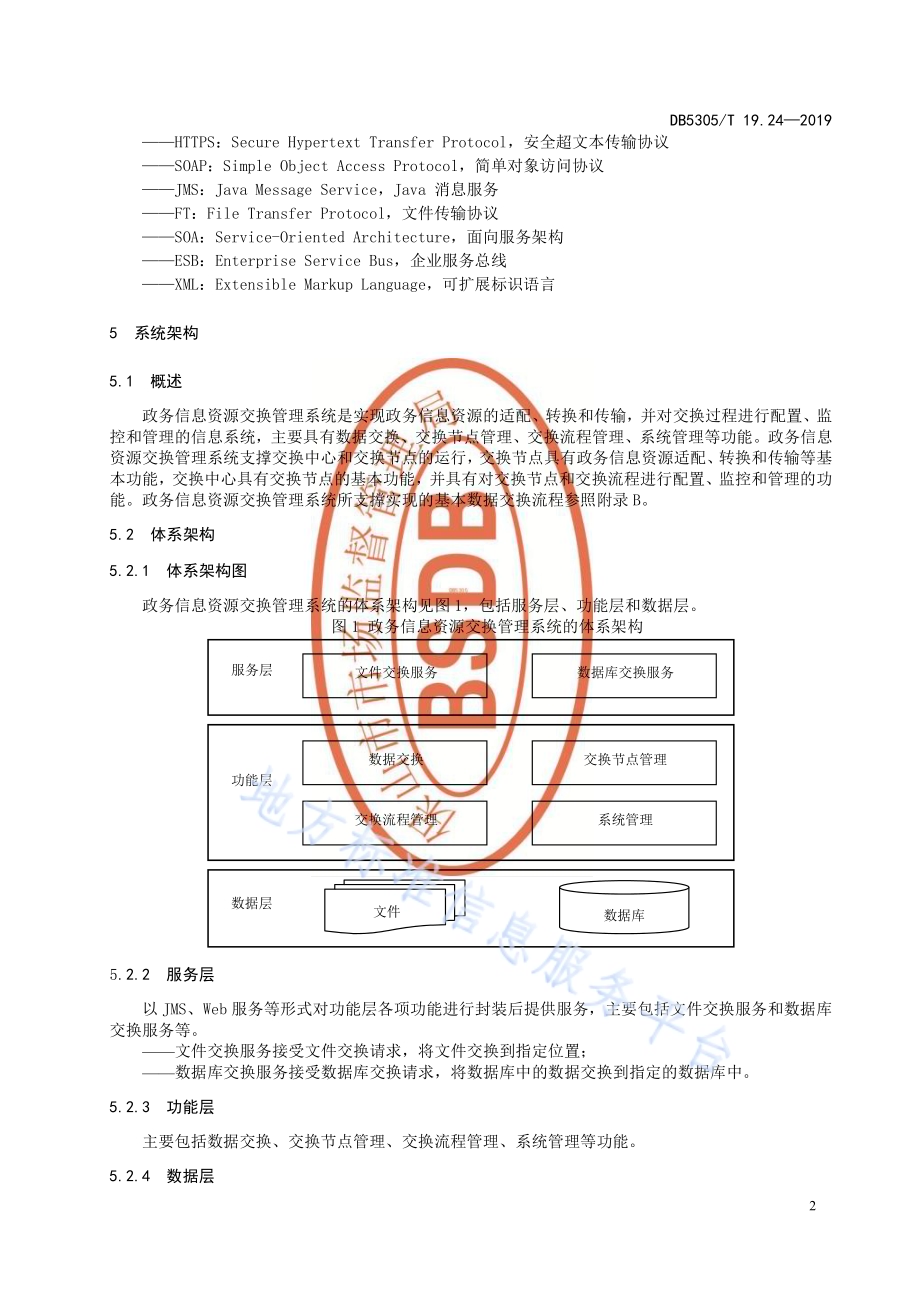 保山市信息惠民工程综合标准第24部分：政务信息资源交换管理系统技术标准DB5305／T 19.24-2019.pdf_第4页