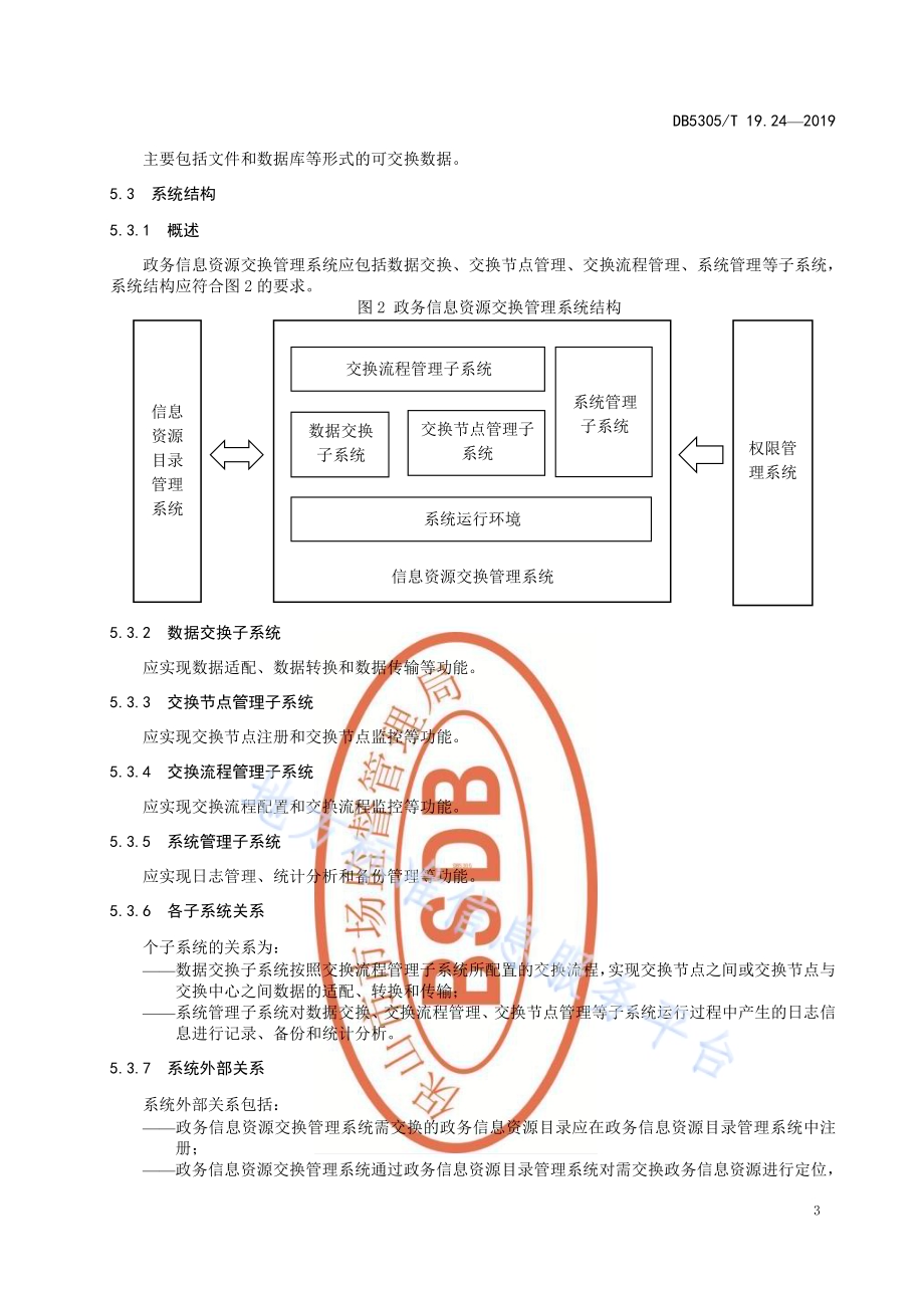 保山市信息惠民工程综合标准第24部分：政务信息资源交换管理系统技术标准DB5305／T 19.24-2019.pdf_第5页