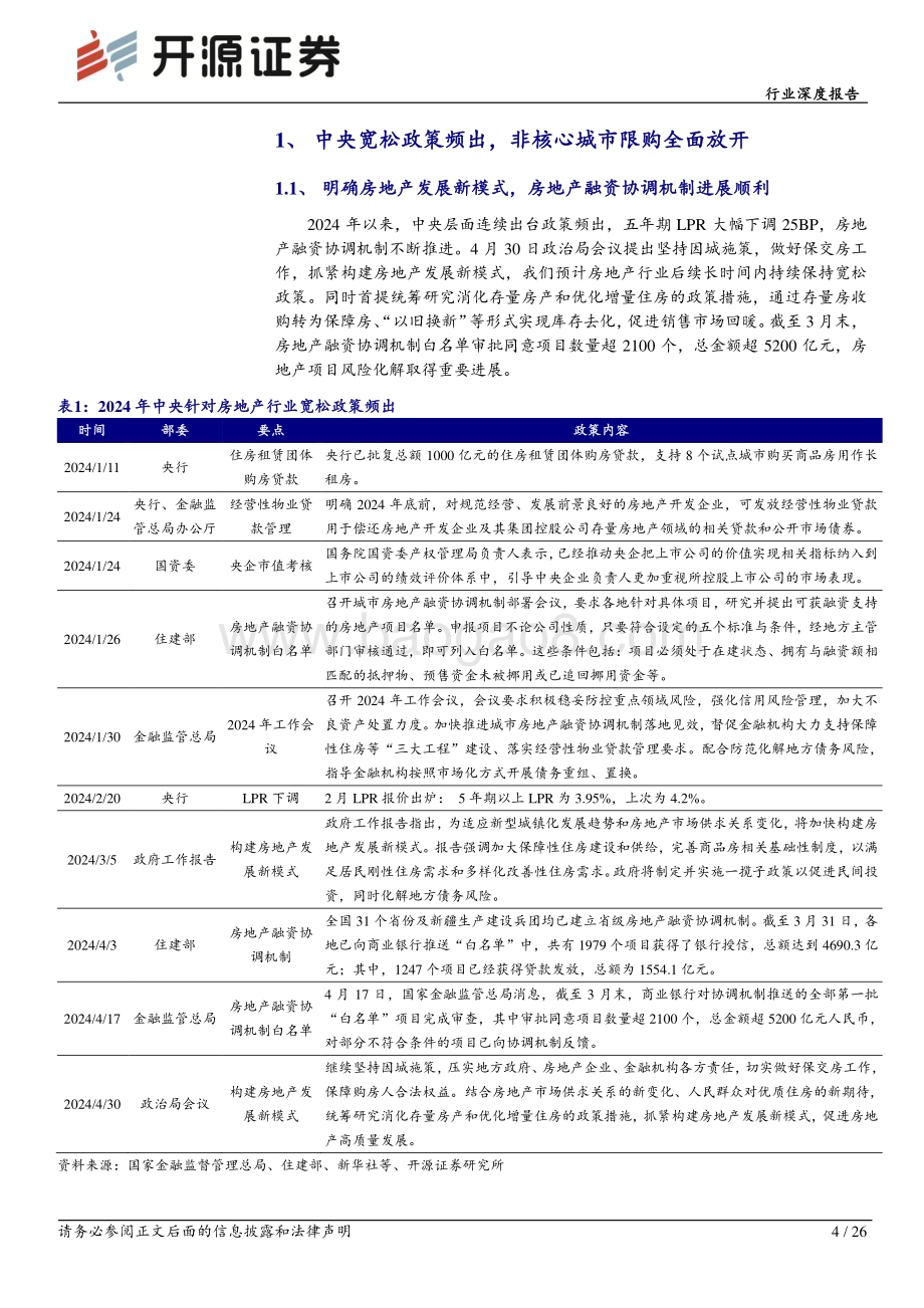 20240513_开源证券_房地产行业深度报告：2023年房地产行业综述销售不及预期业绩承压低估值蓄力板块价值重塑_26页.pdf_第4页