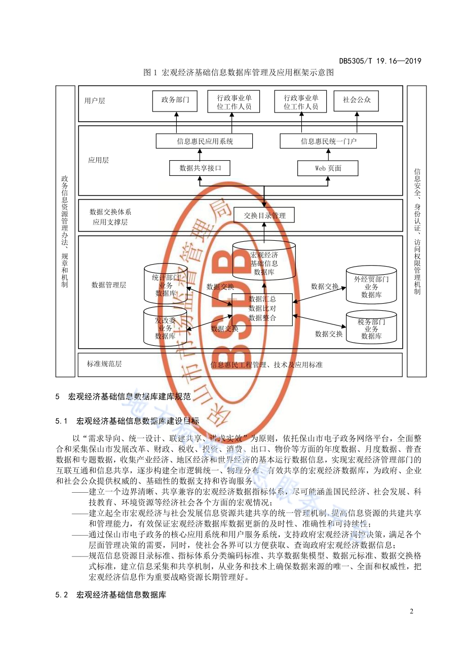 保山市信息惠民工程综合标准第16部分：宏观经济基础信息库管理与应用标准DB5305／T 19.16-2019.pdf_第4页