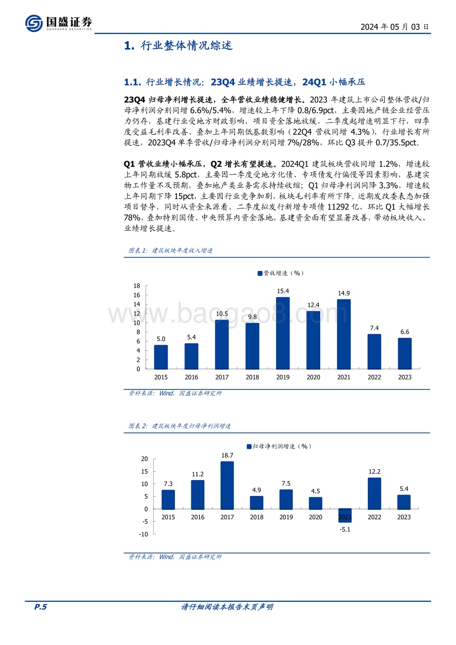 20240503_国盛证券_建筑装饰行业：营收业绩维持稳健Q2增长有望提速_53页.pdf_第5页