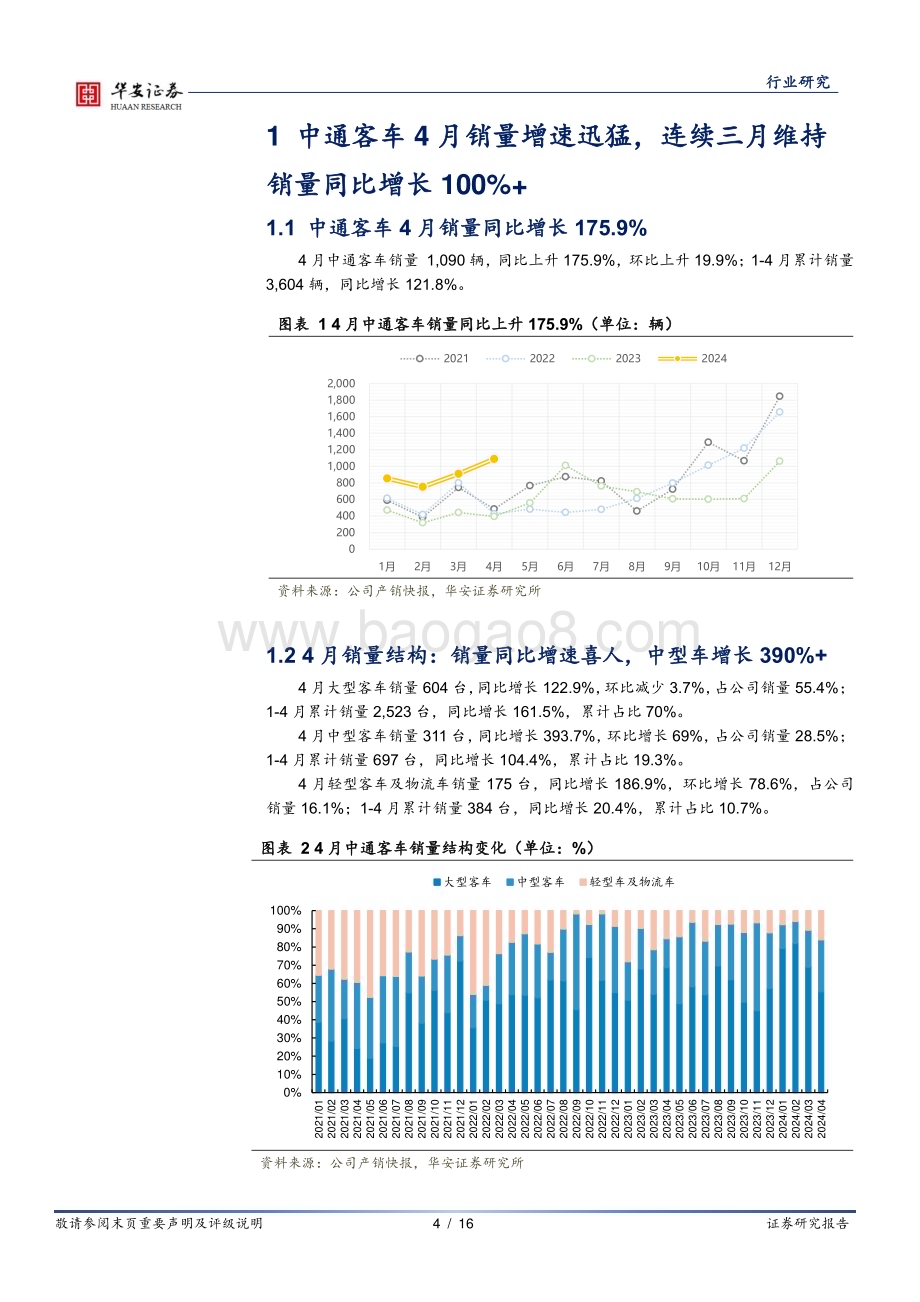 20240516_华安证券_汽车行业：客车企业4月产销快评_16页.pdf_第4页