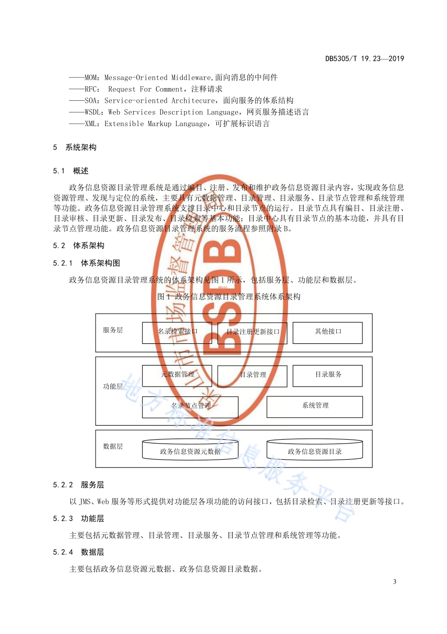 保山市信息惠民工程综合标准第23部分：政务信息资源目录管理系统技术标准DB5305／T 19.23-2019.pdf_第5页