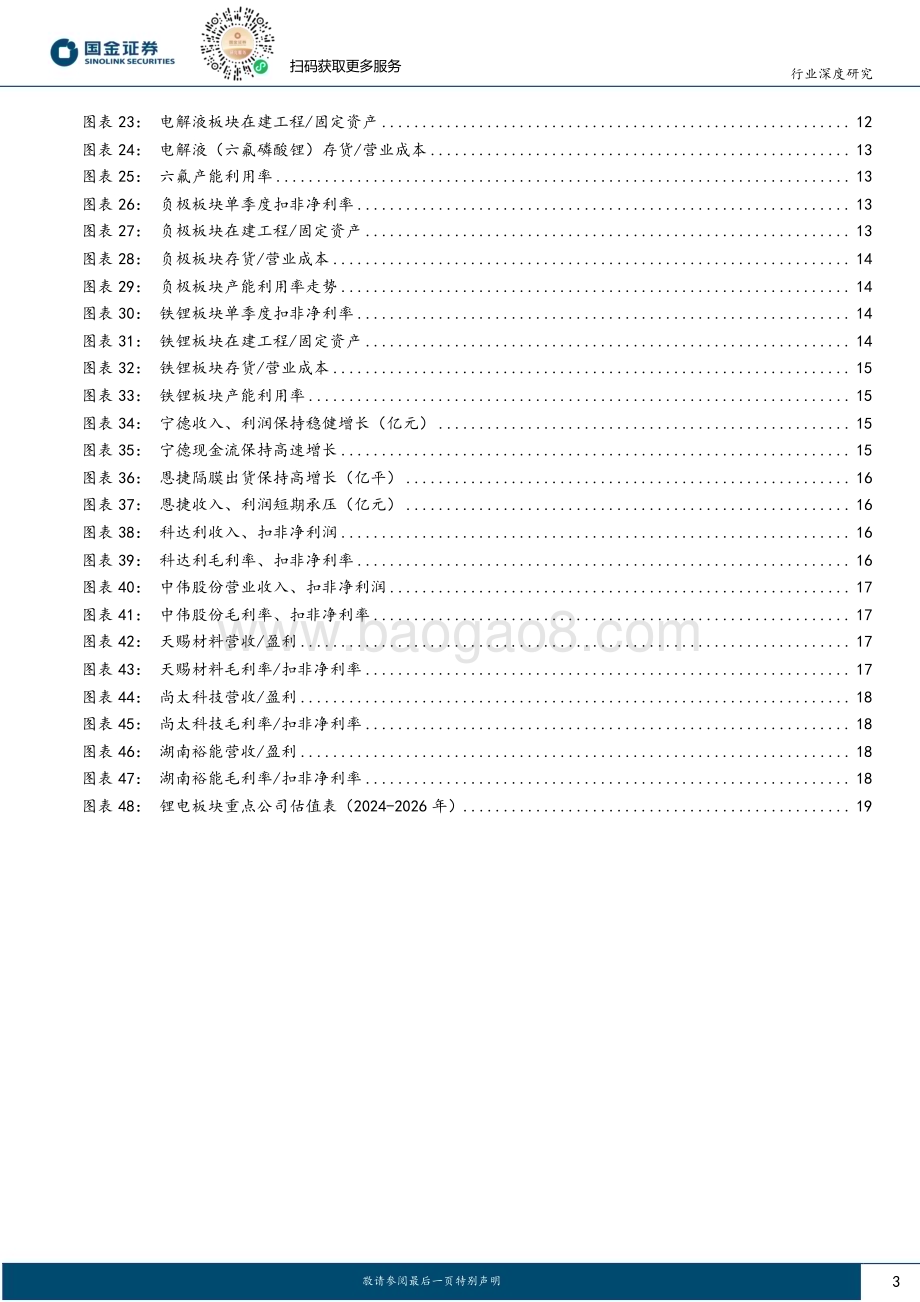 20240506_国金证券_汽车及汽车零部件行业深度研究：锂电板块2023&1Q24财报业绩总结产能利用率回升龙头业绩兑现中_21页.pdf_第3页