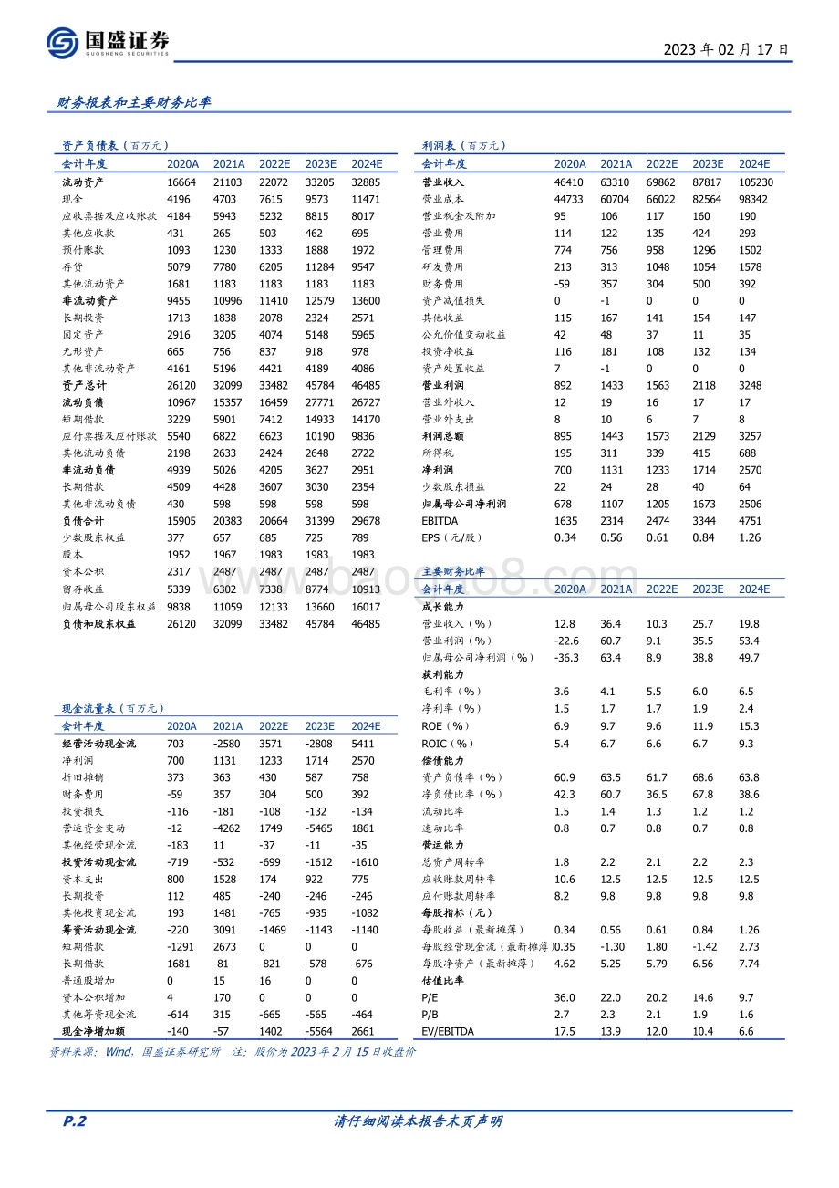深度报告-20230217-国盛证券-海亮股份-002203.SZ-铜管龙头延伸布局高附加值铜箔业务_打开成长新空间_28页_1mb (1).pdf_第2页