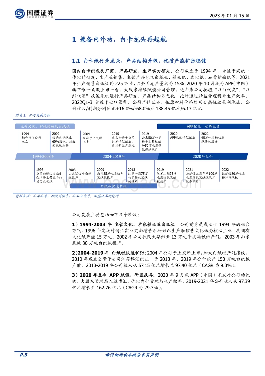 深度报告-20230115-国盛证券-博汇纸业-600966.SH-白卡龙头扬帆_盈利改善可期_27页_1mb.pdf_第5页