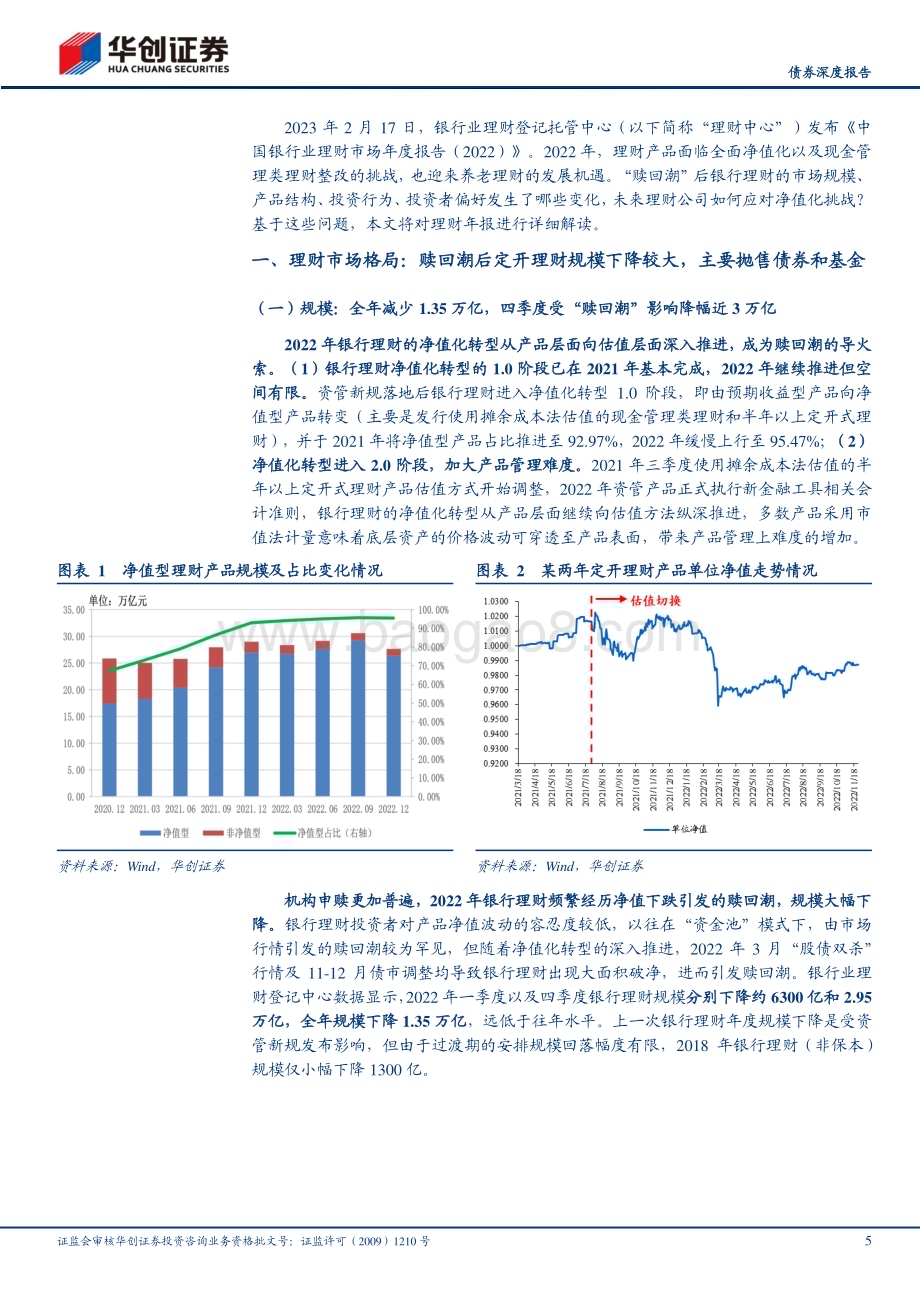 20230224-华创证券-_债券深度报告_2022年理财年报点评_理财新洞察系列之三_真净值时代_理财市场变化和机构应对_24页_2mb (1).pdf_第5页