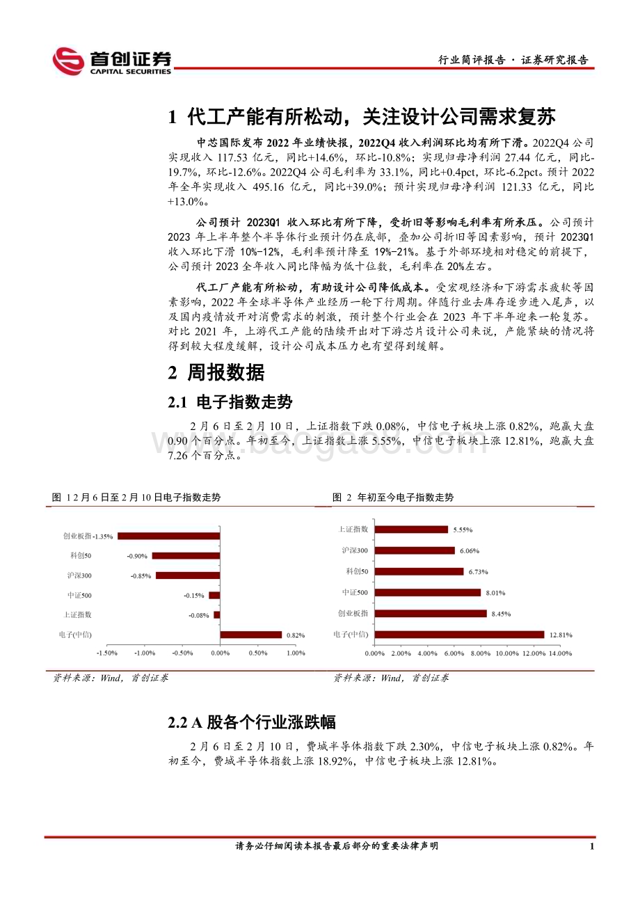 20230212-首创证券-电子行业简评报告_代工产能有所松动_关注设计公司需求复苏_10页_1mb.pdf_第2页