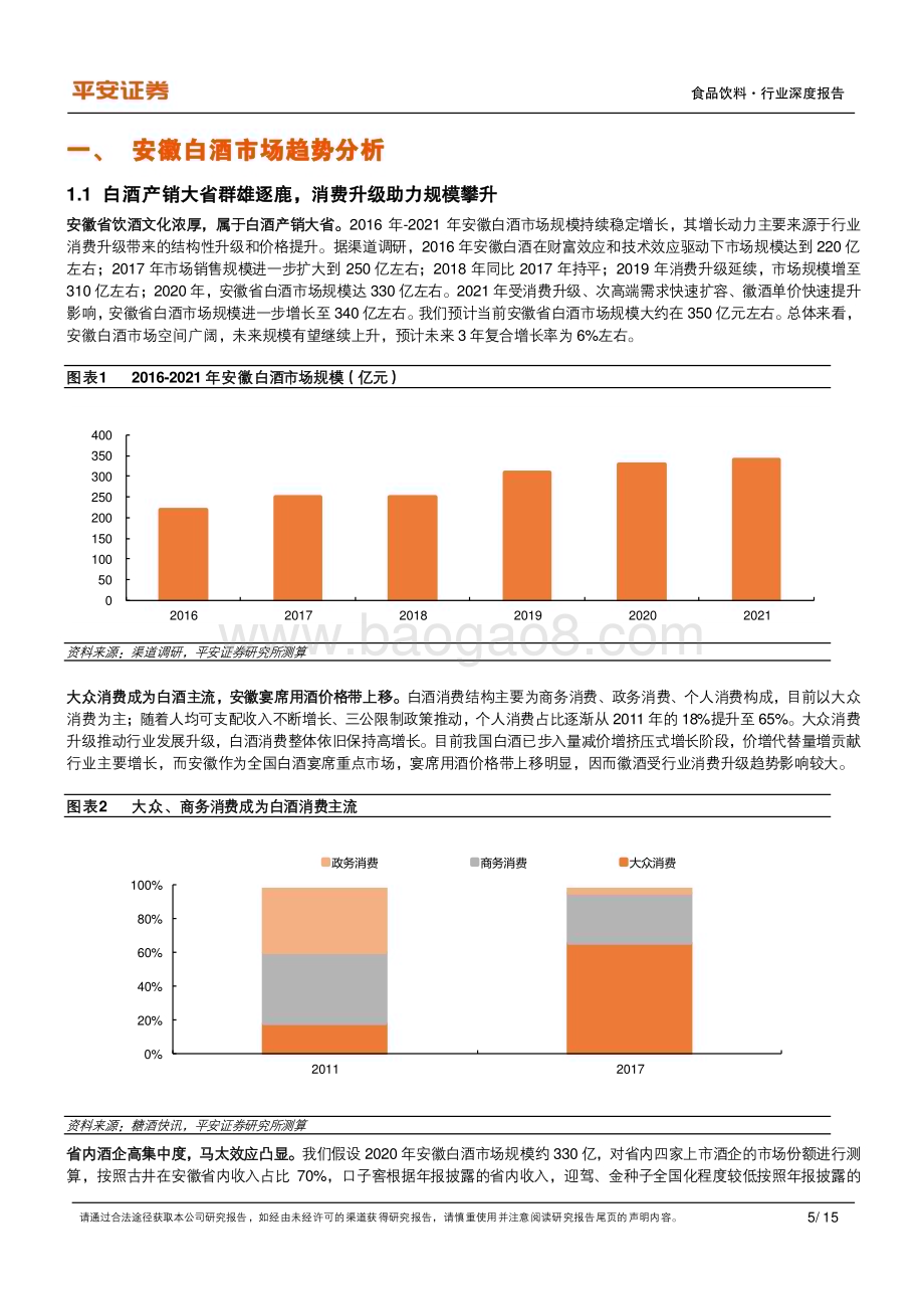 深度报告-20230120-平安证券-食品饮料行业深度报告_安徽三地草根调研_探究春节返乡热下的白酒真实动销_15页_2mb.pdf_第5页