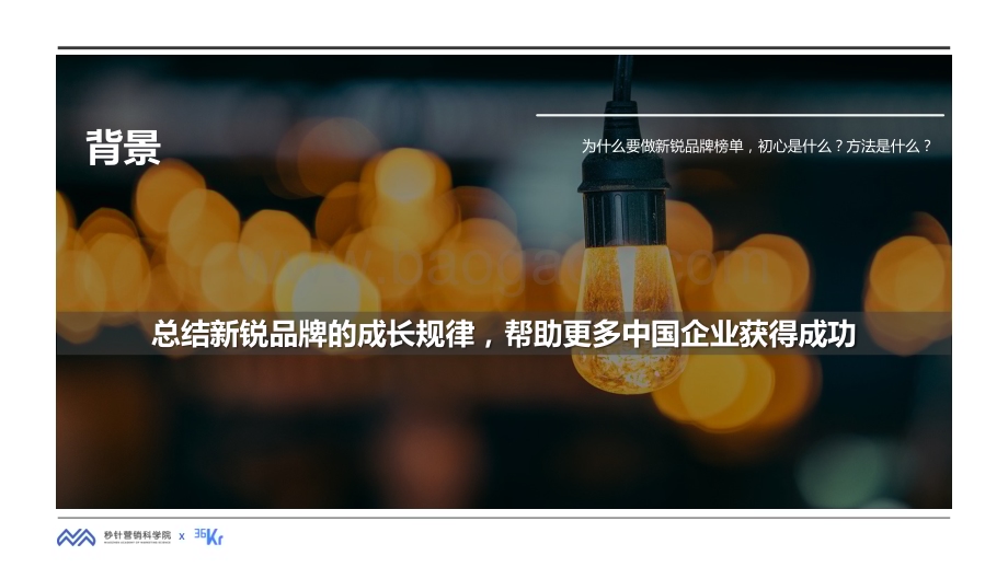 秒针_36kr：2022年BrandGrow最具增长潜力新锐品牌研究报告_81页_6mb.pdf_第3页