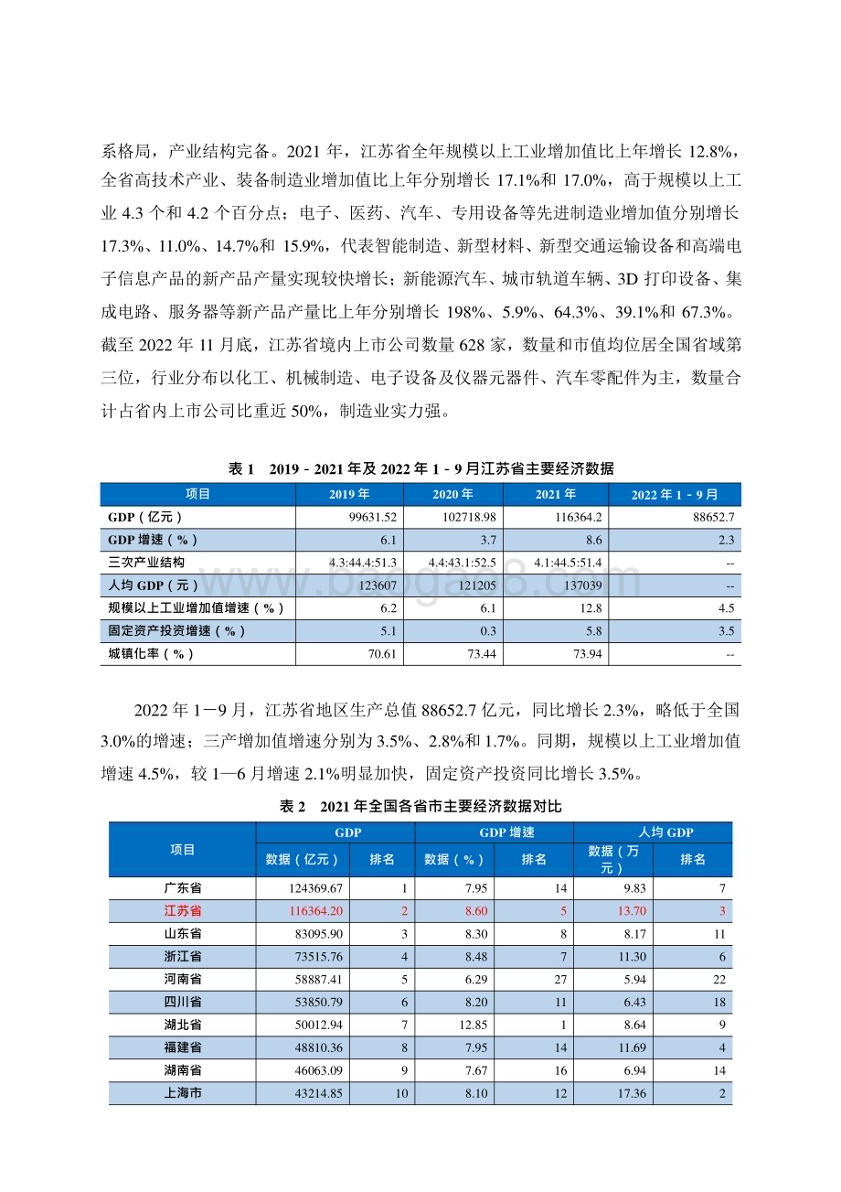 20230105-联合资信-地方政府与城投企业债务风险研究报告——江苏篇（上）_19页_1mb.pptx_第4页