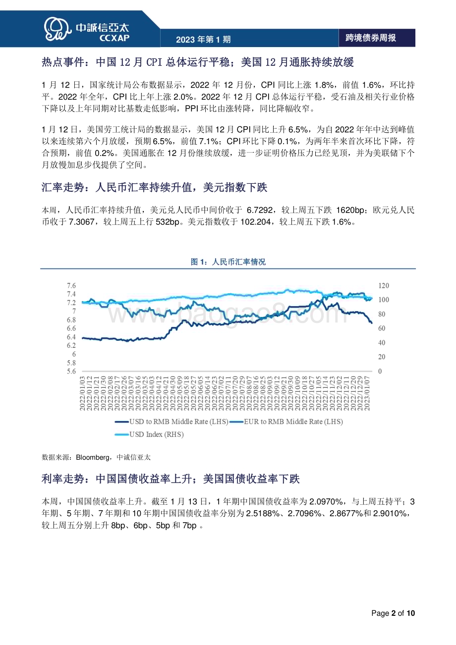 20230118-中诚信亚太-跨境债券周报2023年第2期_中资境外债新发行活跃；二级市场回报率上升_10页_1mb.pdf_第2页