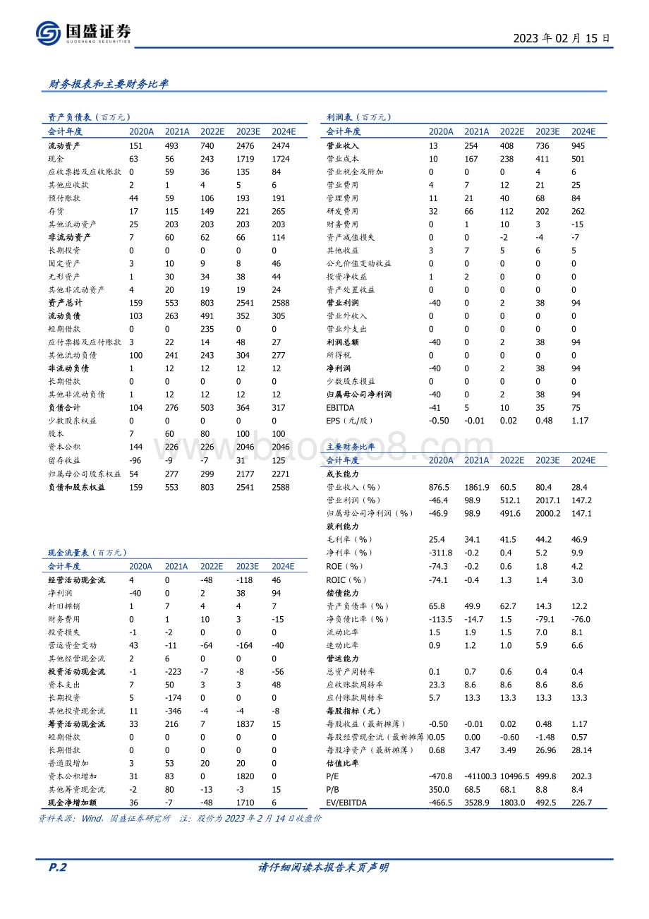 深度报告-20230215-国盛证券-裕太微-688515.SH-以太网芯片国产之光_车规成长空间广阔_33页_1mb.pdf_第2页