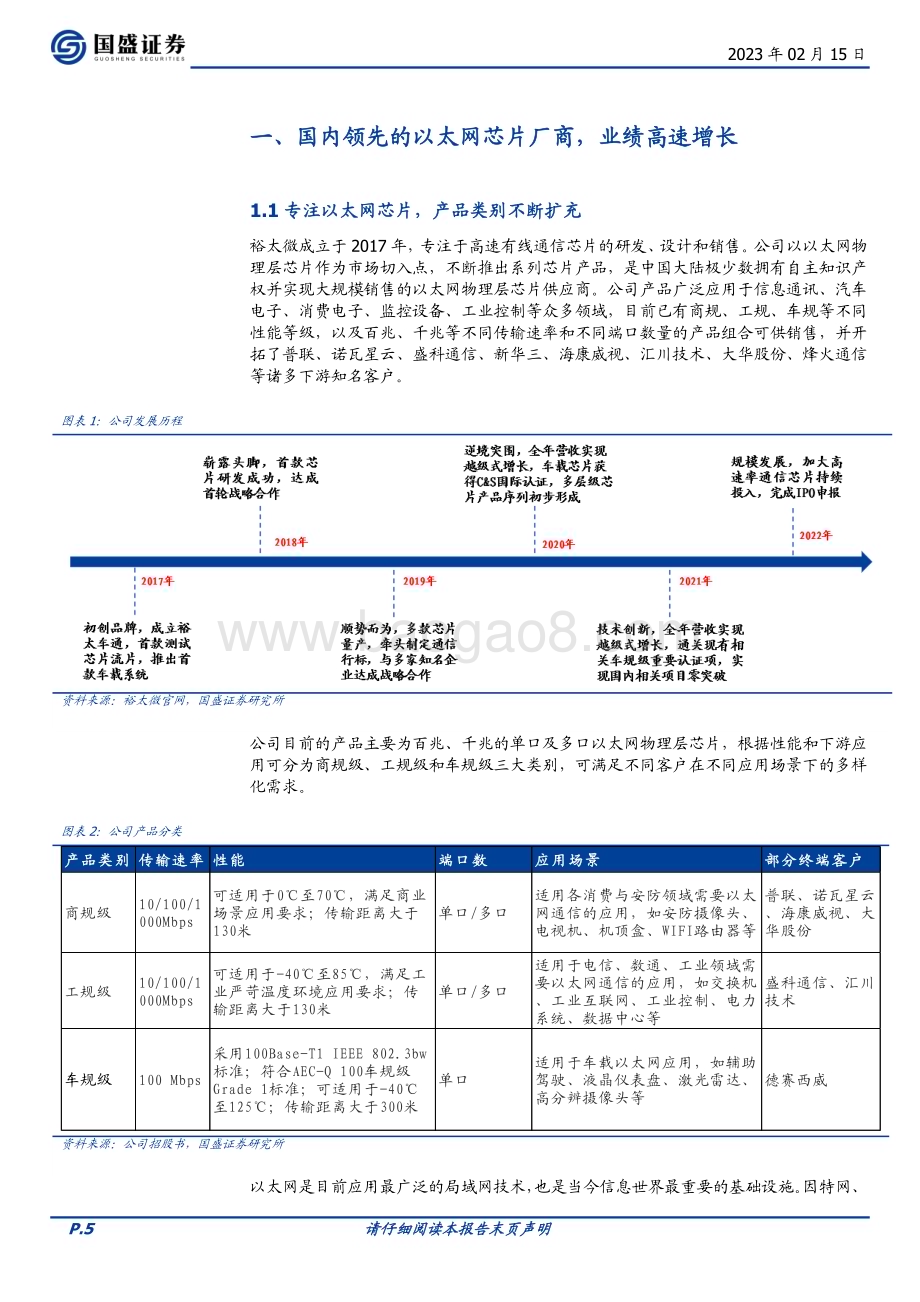 深度报告-20230215-国盛证券-裕太微-688515.SH-以太网芯片国产之光_车规成长空间广阔_33页_1mb.pdf_第5页
