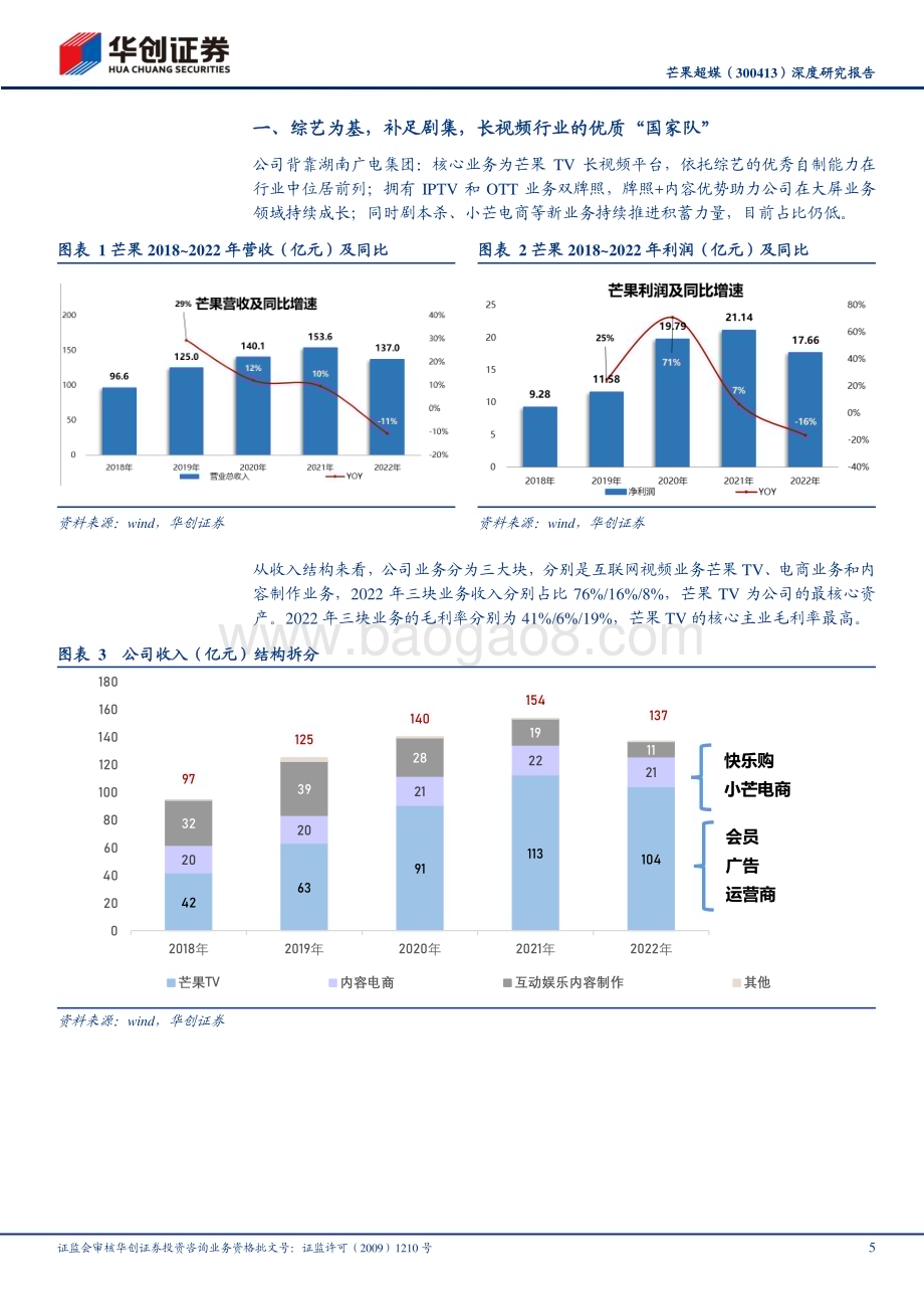 深度报告-20230612-华创证券-芒果超媒-300413.SZ-深度研究报告_台网融合创新标兵_差异化国企蓄势待发_19页_1mb.pdf_第5页