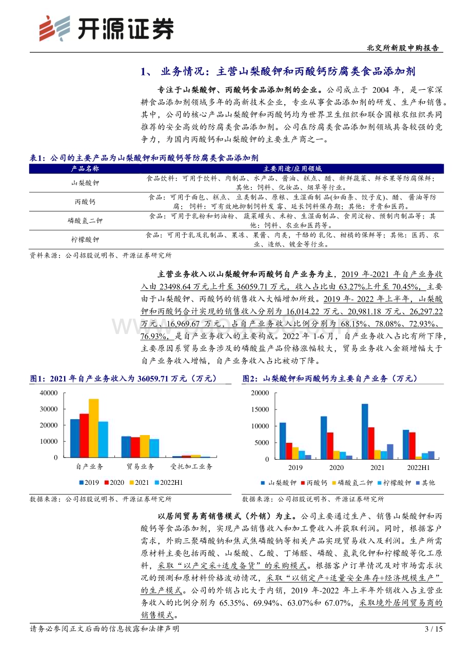 20230216-开源证券-北交所新股申购报告_深耕食品添加剂领域_募投扩产提高山梨酸钾产能_15页_1mb (1).pdf_第3页
