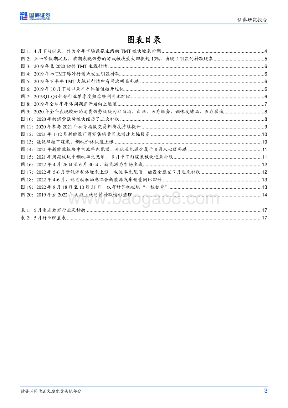 20230521-国海证券-策略专题研究报告_主线行情补跌后会如何演绎__19页_1mb.pdf_第3页