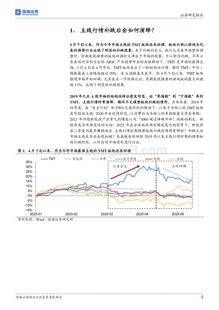 20230521-国海证券-策略专题研究报告_主线行情补跌后会如何演绎__19页_1mb.pdf_第4页