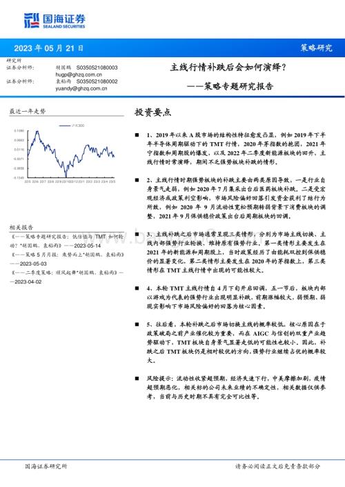 20230521-国海证券-策略专题研究报告_主线行情补跌后会如何演绎__19页_1mb.pdf
