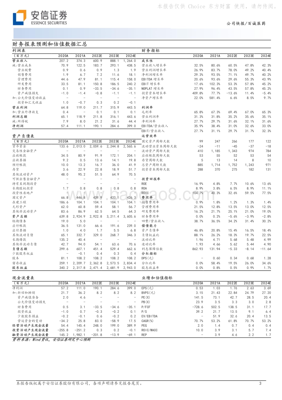 20230120-安信证券-百诚医药-301096.SZ-2022年业绩增长符合预期_充足订单有望驱动2023年持续高增长_5页_884kb.pdf_第3页