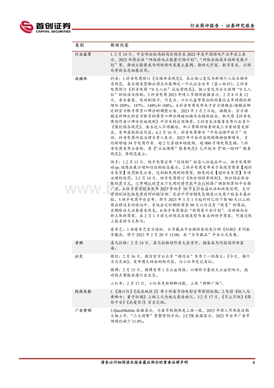 20230221-首创证券-传媒行业简评报告_文心一言_接入生态伙伴_AIGC关注度持续_12页_871kb.pdf_第5页