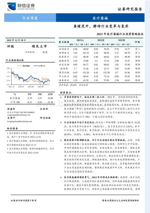 深度报告-20221230-财信证券-2023年医疗器械行业投资策略报告_春暖花开_静待行业变革与复苏_27页_2mb.pdf