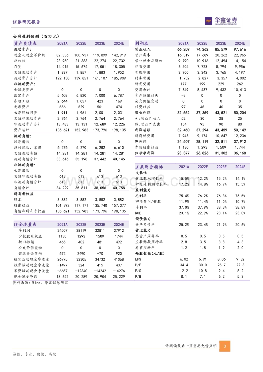20230210-华鑫证券-五粮液-000858.SZ-公司动态研究报告_春节动销反馈积极_全年稳中求进_5页_284kb.pdf_第3页
