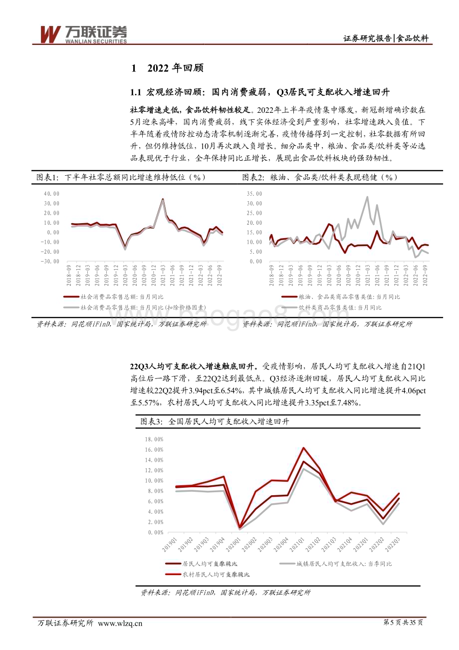 20230119-万联证券-2023年食品饮料行业投资策略报告_扬帆但信风_35页_2mb.pdf_第5页