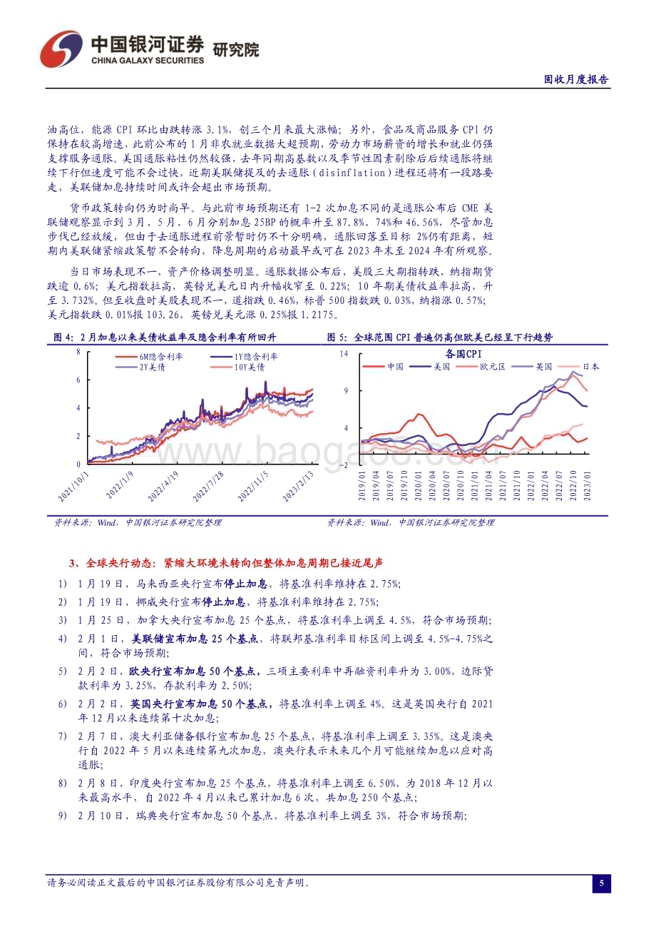 20230216-中国银河-2023年2月月中报告_国际美加息预期扰动_国内经济开局良好_22页_1mb.pdf_第5页