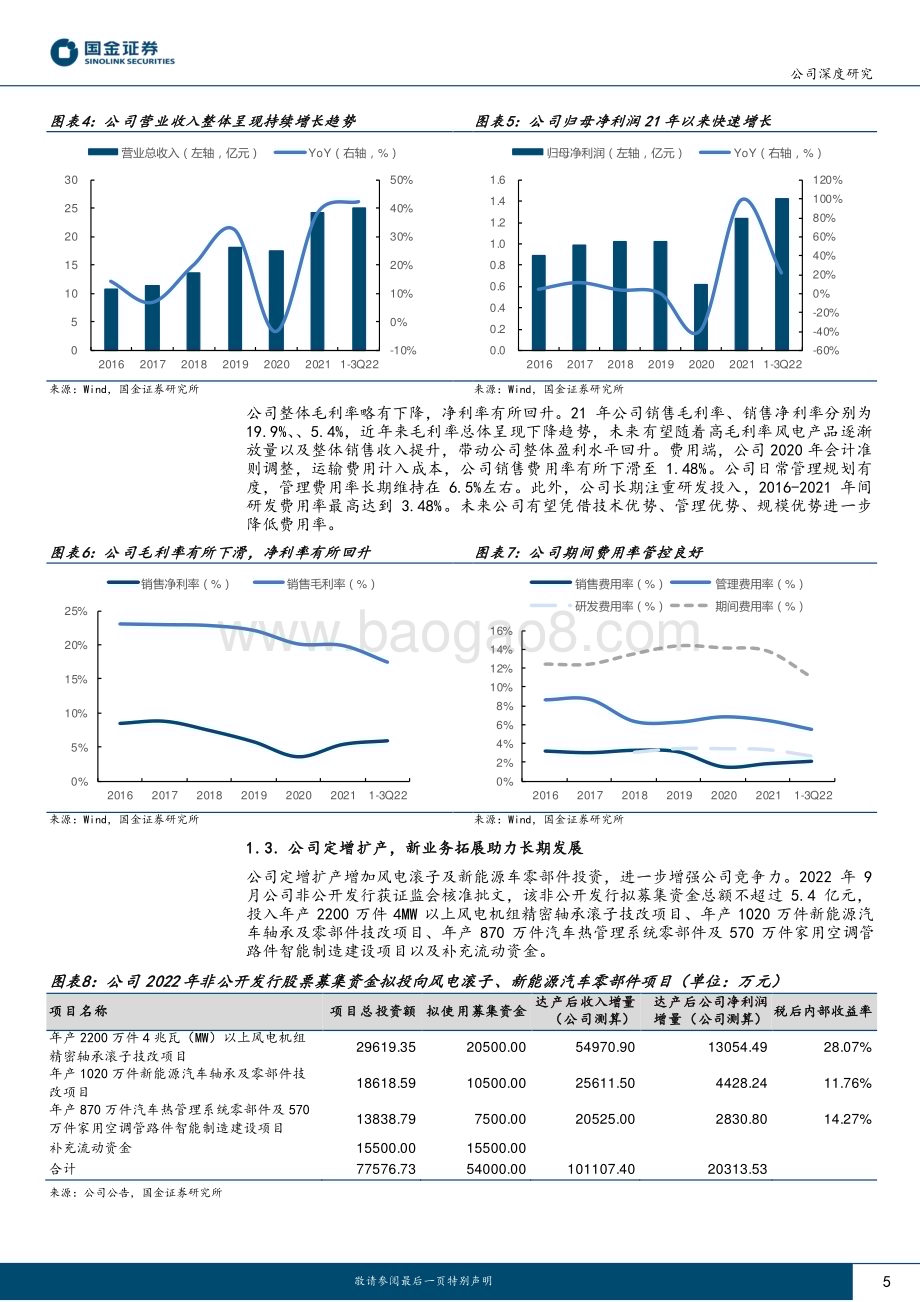 深度报告-20230117-国金证券-五洲新春-603667.SH-磨前产品龙头_风电滚子核心供应商_22页_2mb.pdf_第5页