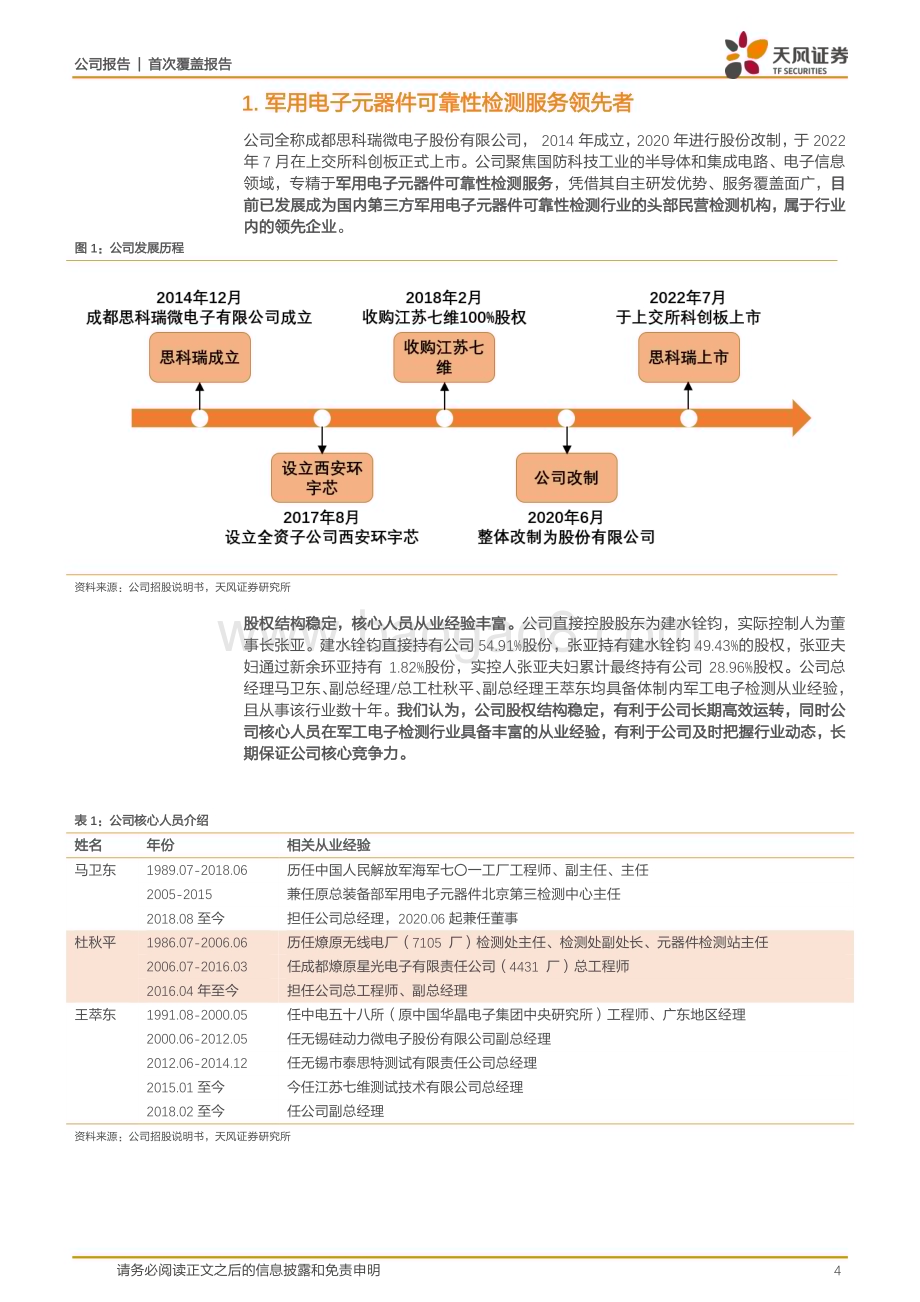 深度报告-20230209-天风证券-思科瑞-688053.SH-军用电子元器件二筛龙头_深度受益于军工信息化快速发展_15页_1mb.pdf_第4页