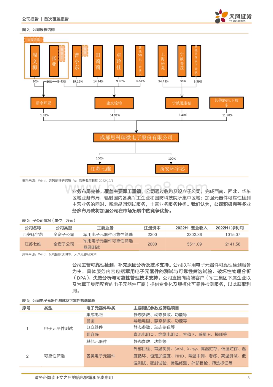 深度报告-20230209-天风证券-思科瑞-688053.SH-军用电子元器件二筛龙头_深度受益于军工信息化快速发展_15页_1mb.pdf_第5页