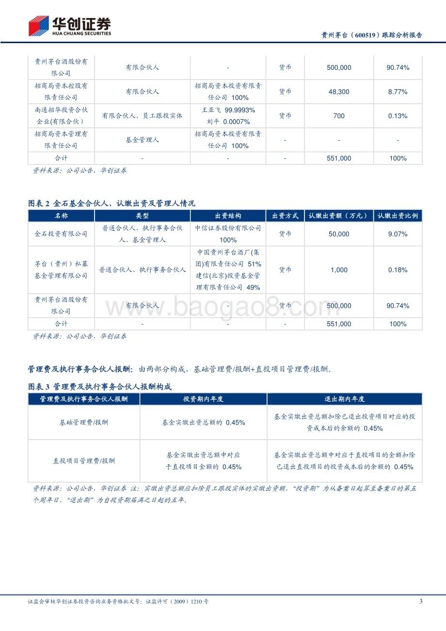 20230521-华创证券-贵州茅台-600519.SH-跟踪分析报告_系统化能力升级_稳健进取更值得溢价_9页_1mb.pdf_第3页