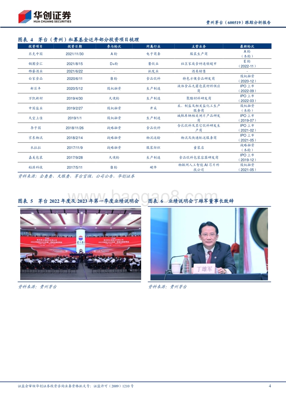 20230521-华创证券-贵州茅台-600519.SH-跟踪分析报告_系统化能力升级_稳健进取更值得溢价_9页_1mb.pdf_第4页