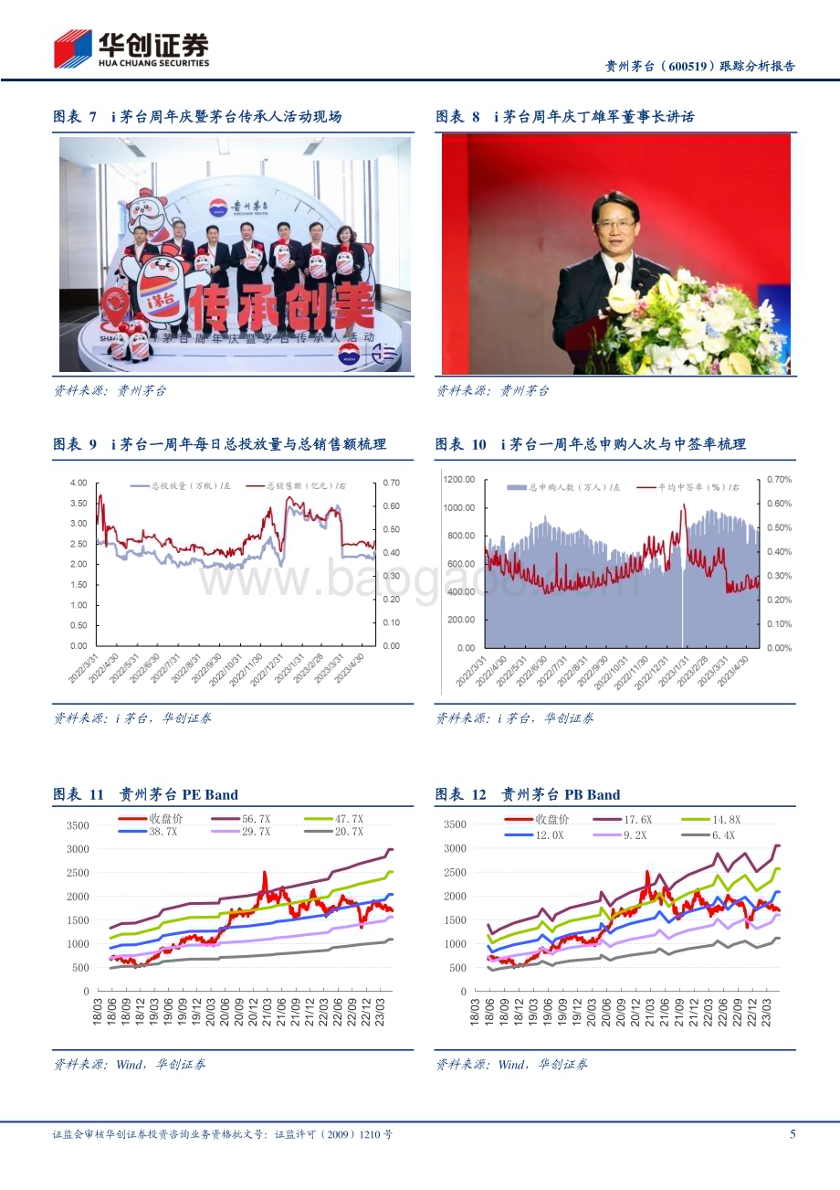 20230521-华创证券-贵州茅台-600519.SH-跟踪分析报告_系统化能力升级_稳健进取更值得溢价_9页_1mb.pdf_第5页