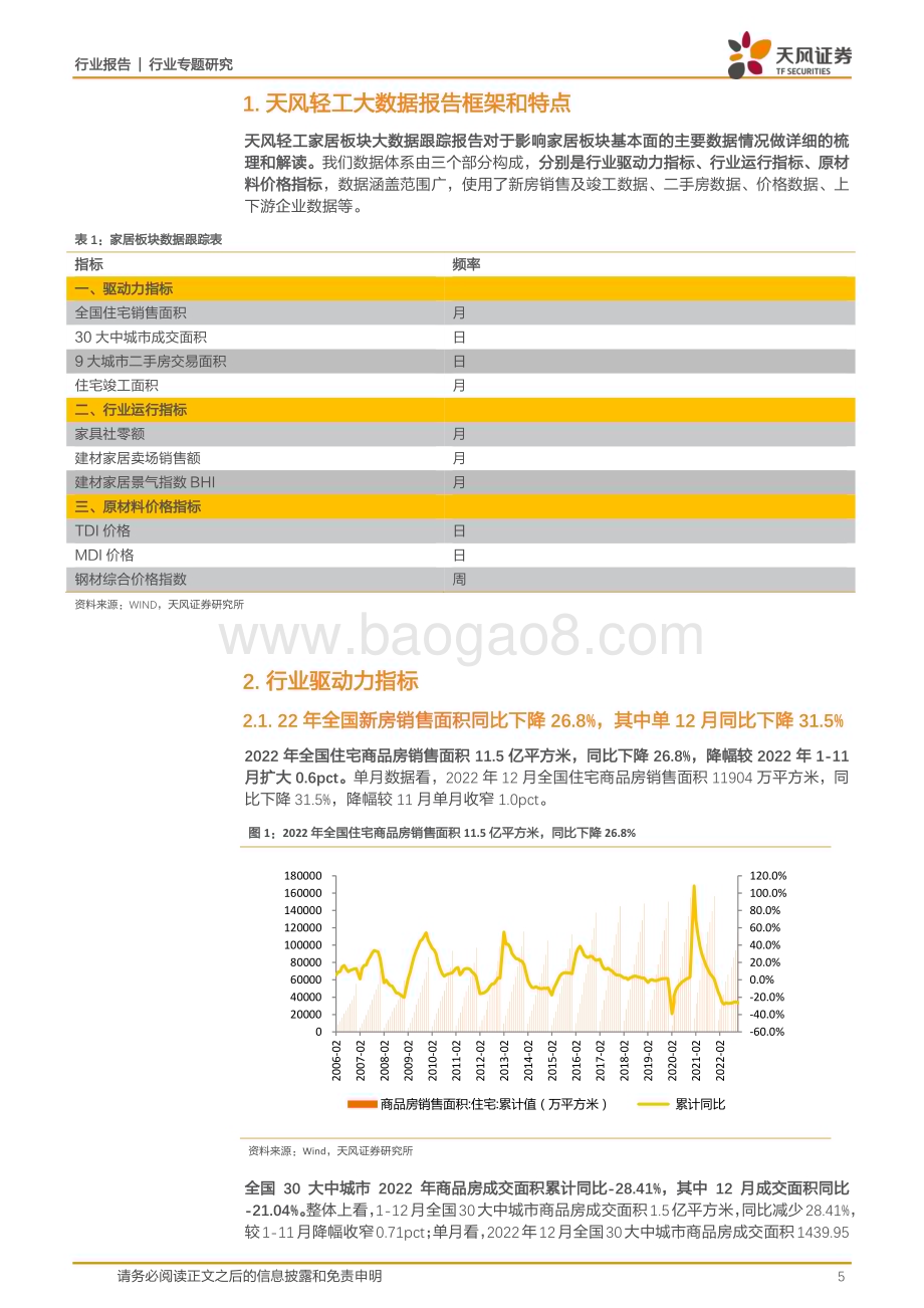 20230119-天风证券-家居板块数据跟踪报告2023年第一期_12月住宅竣工面积同比降幅显著收窄_家居消费有望持续回暖_13页_1mb.pdf_第5页