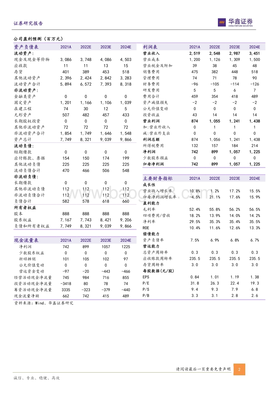 20230225-华鑫证券-涪陵榨菜-002507.SZ-公司事件点评报告_2022顺利收官_双拓战略下2023年增长可期_4页_245kb.pdf_第2页