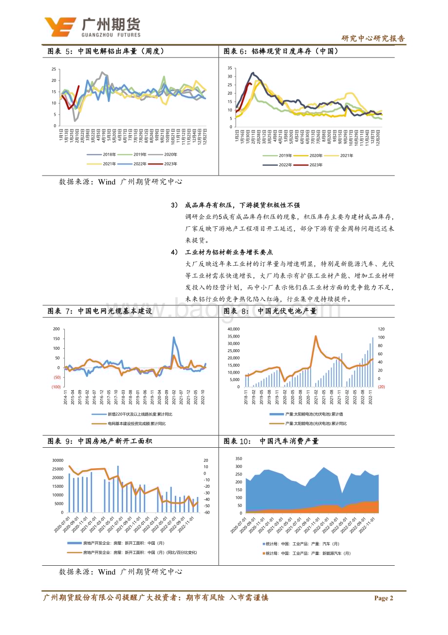 20230221-广州期货-专题研究_华南地区铝加工产业调研报告_11页_1mb (1).pdf_第5页