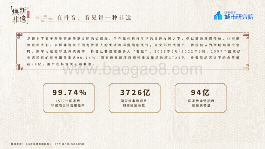 巨量算数：2022巨量引擎非遗白皮书_31页_26mb.pdf_第4页