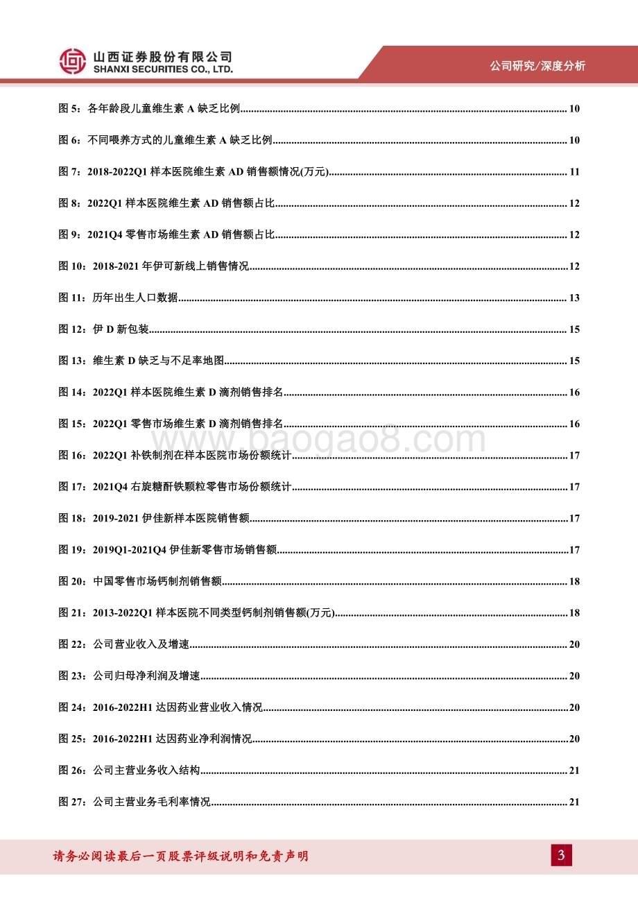 深度报告-20230110-山西证券-华特达因-000915.SZ-维生素AD龙头_管理结构改善_聚焦主业发展_27页_1mb.pdf_第3页