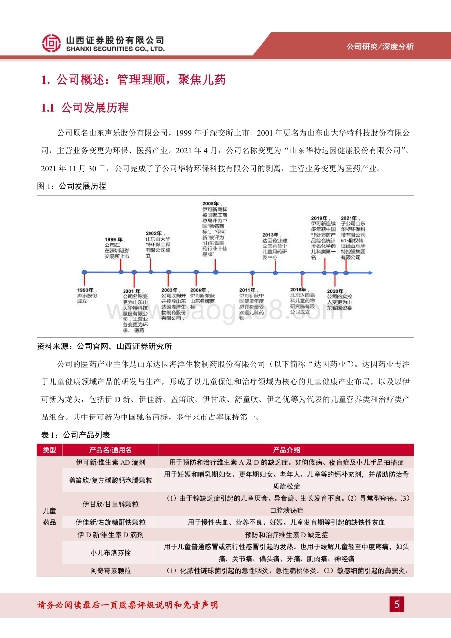 深度报告-20230110-山西证券-华特达因-000915.SZ-维生素AD龙头_管理结构改善_聚焦主业发展_27页_1mb.pdf_第5页