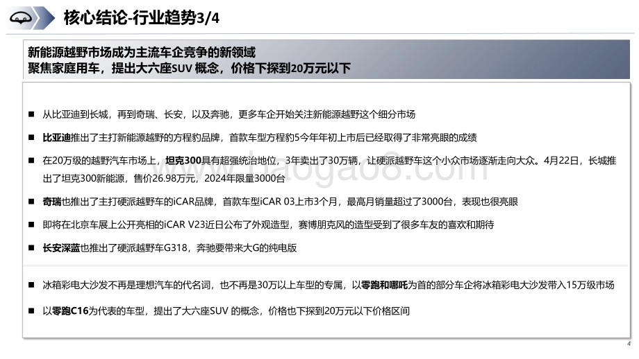 2024-2025北京车展重磅车型前瞻报告.pdf_第4页
