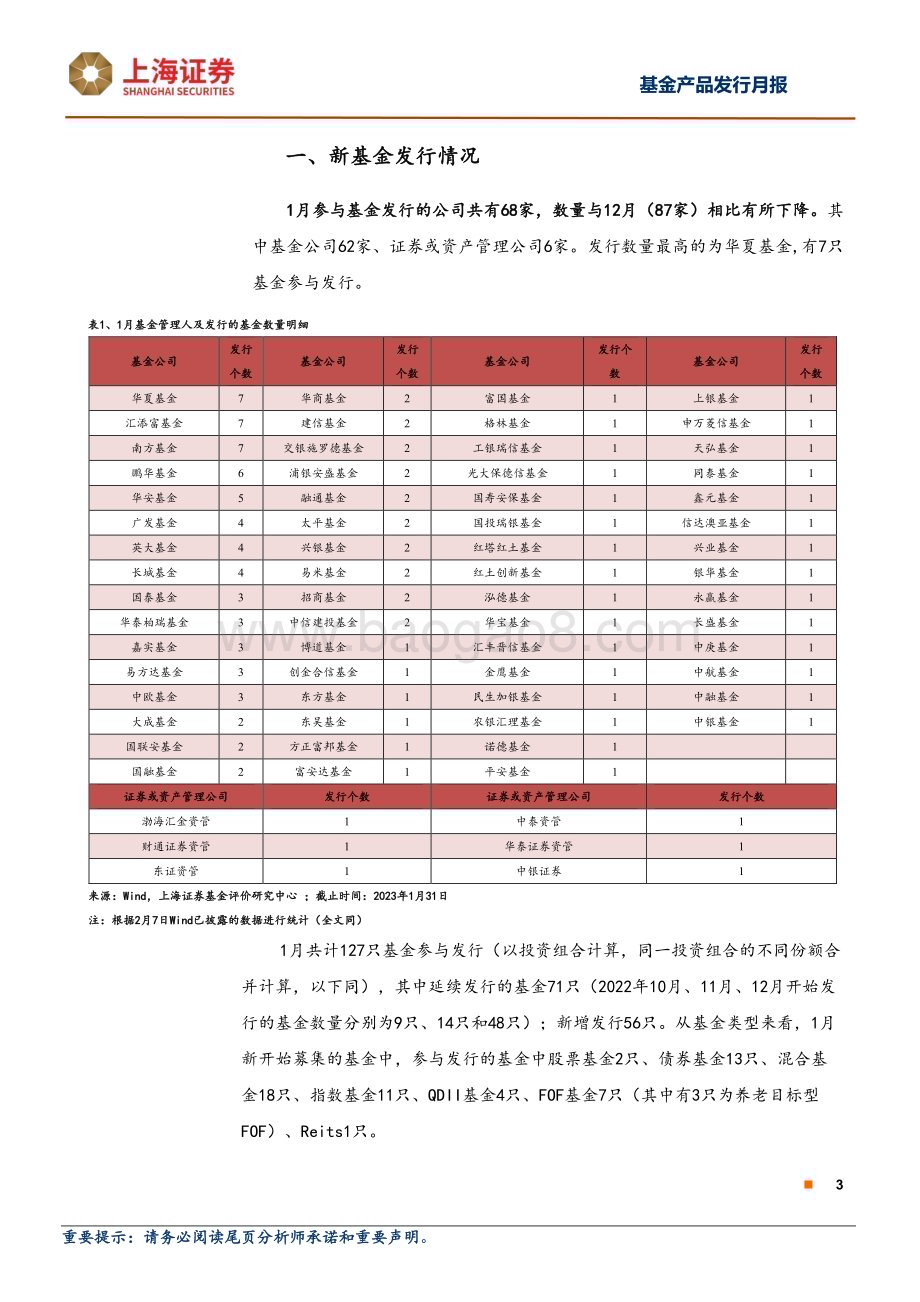 20230220-上海证券-2023年1月新基金发行报告（发行与募集篇）_基金新发规模创春节月4年新高_强者恒强三公司揽下四成规模_10页_724kb (1).pdf_第3页