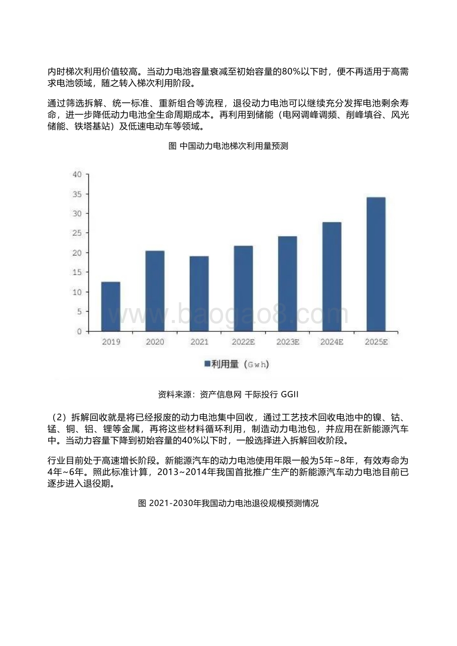 迈泰睿：2022年动力电池回收行业研究报告_26页_4mb.pdf_第2页