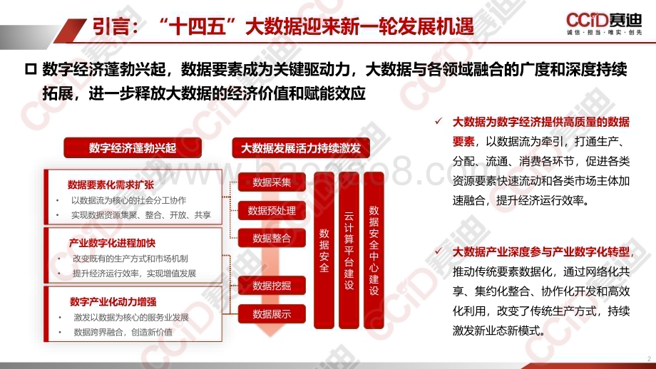 中国西部地区大数据发展水平研究报告（2022）_30页_3mb.pdf_第2页
