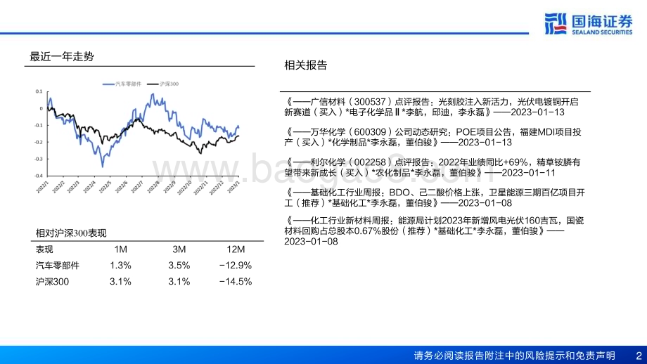 深度报告-20230116-国海证券-轮胎行业深度报告之六_美国轮胎市场的空间有多大__65页_3mb.pdf_第2页