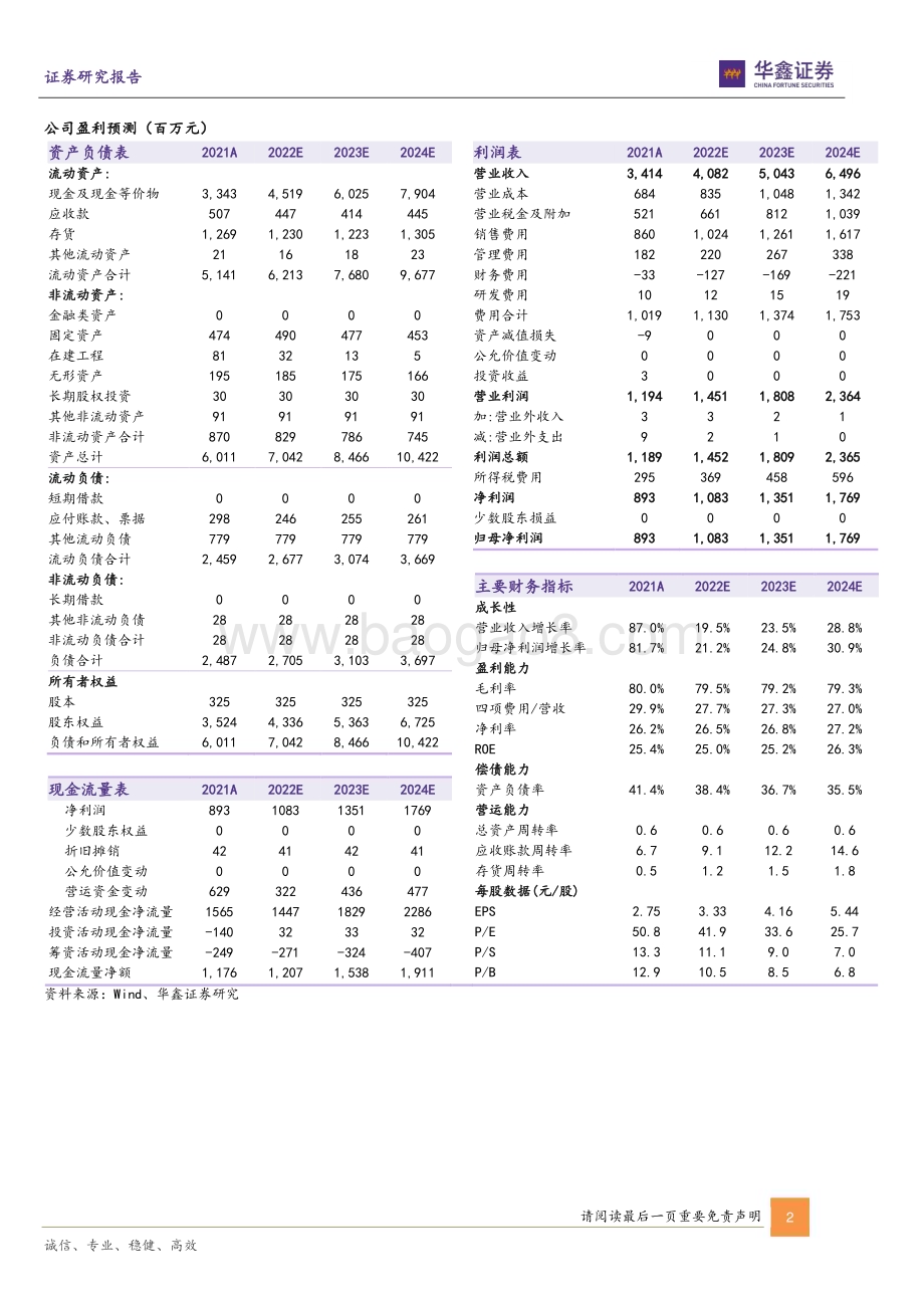 20230209-华鑫证券-酒鬼酒-000799.SZ-公司动态研究报告_费用改革加快动销_挺价策略持续推进_4页_277kb.pdf_第2页